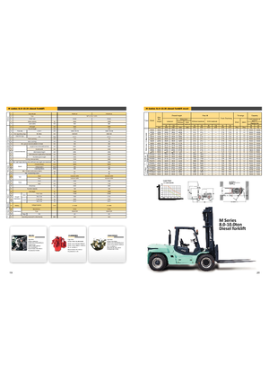 Frontstapler Diesel Maximal FD 80 T-MWL3