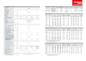Frontstapler Diesel Heli CPCD45
