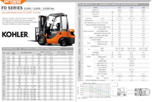 Frontstapler Diesel OCTANE FD15