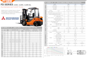 Frontstapler Diesel OCTANE FD25BCS