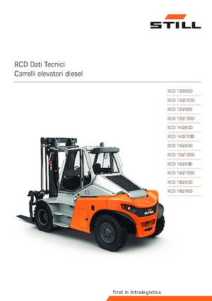 Frontstapler Diesel Still RCD 160/1200
