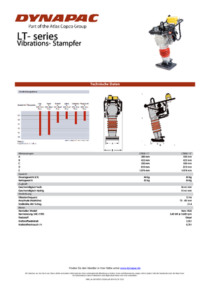 Stampfer, Benzin und Diesel Dynapac LT 800 11