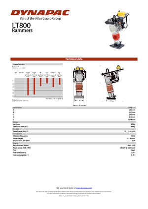 Stampfer, Benzin und Diesel Dynapac LT 800 11
