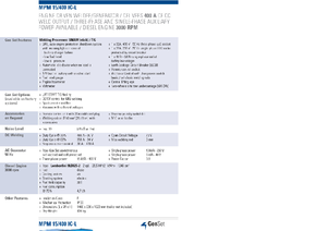 Stromerzeuger, Diesel GenSet MPM 15/400 IC-L