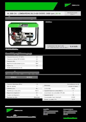 Stromerzeuger, Diesel INMESOL AL 850-CA