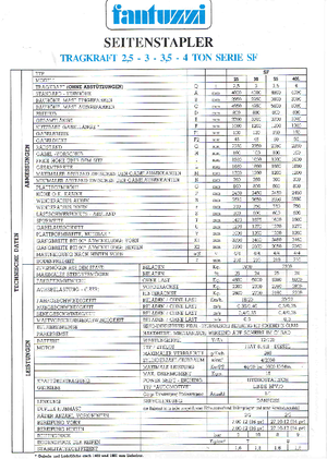 Seitenstapler Diesel Fantuzzi SF 25