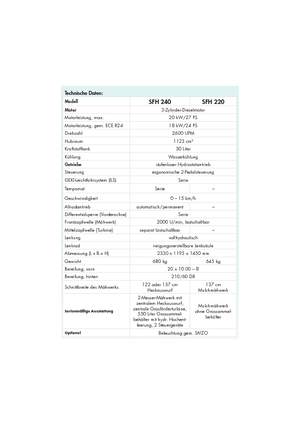 Kommunale Mehrzweckfahrzeuge Diesel Iseki SFH 240