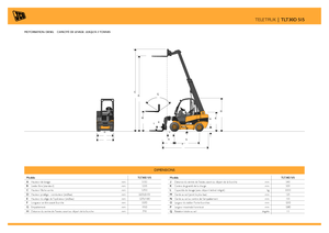 Teleskopen starr JCB TLT30