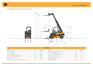 Teleskopen starr JCB TLT35D