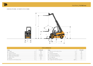 Teleskopen starr JCB TLT35D