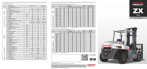 Frontstapler Diesel Nissan ZX 60