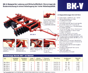Scheiben- u. Zinkeneggen Brix BK 320 V