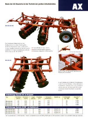 Scheiben- u. Zinkeneggen Brix BK 345 AX