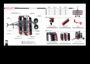 Scheiben- u. Zinkeneggen Expom® Goliat 3.0 
