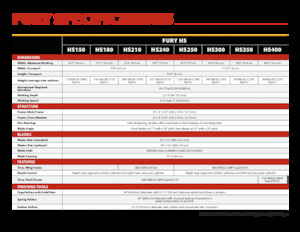 Scheiben- u. Zinkeneggen Versatile R350