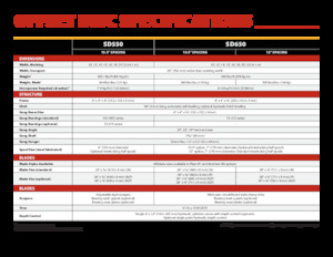 Scheiben- u. Zinkeneggen Versatile SD550