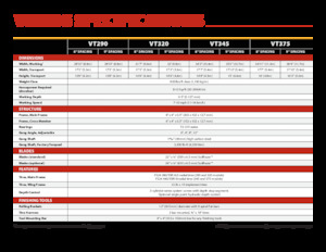 Scheiben- u. Zinkeneggen Versatile VT375