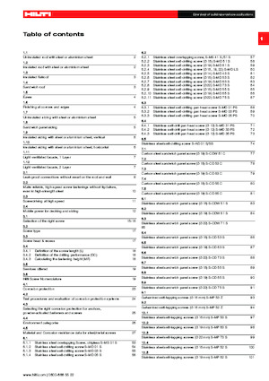 Bohrer und Schraubendreher Hilti ST 1800