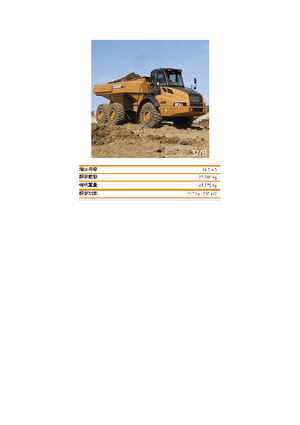 Dumper Case 327 B 