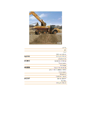 Dumper Case 335B