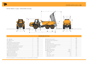 Dumper JCB 722
