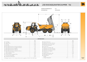 Dumper JCB 722