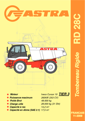 Muldenkipper-SKW Astra RD 28 C