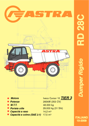 Muldenkipper-SKW Astra RD 28 C