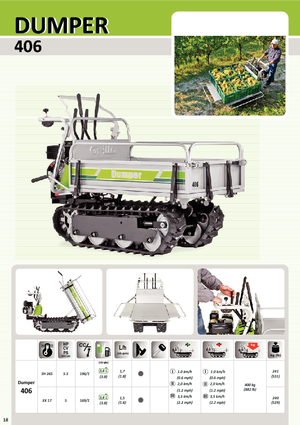 Raupendumper Grillo 406