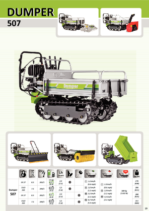 Raupendumper Grillo 507