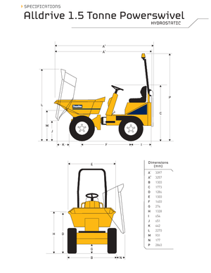 Raddumper Thwaites Alldrive 1,5 TO FK