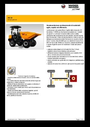 Raddumper Wacker Neuson DW50
