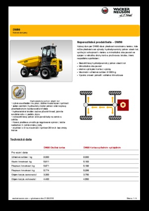 Raddumper Wacker Neuson DW90