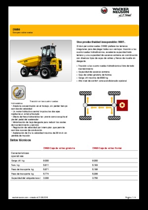 Raddumper Wacker Neuson DW90