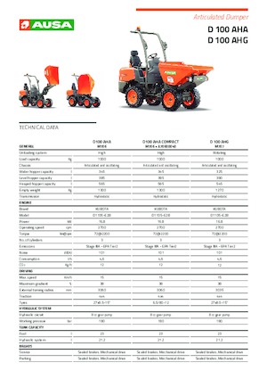 Raddumper Ausa D 101 AHA Compact 