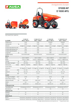 Raddumper Ausa D 1000 AP