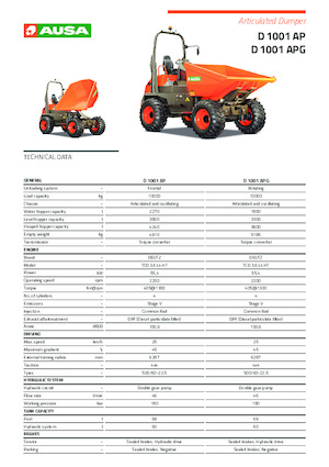 Raddumper Ausa D 1001 AP