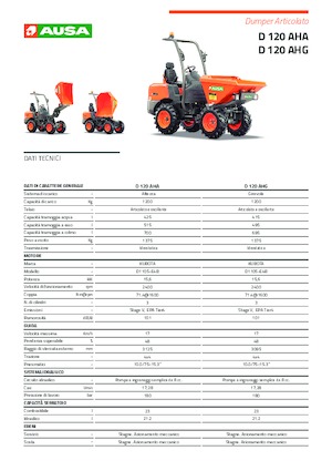 Raddumper Ausa D 120 AHA
