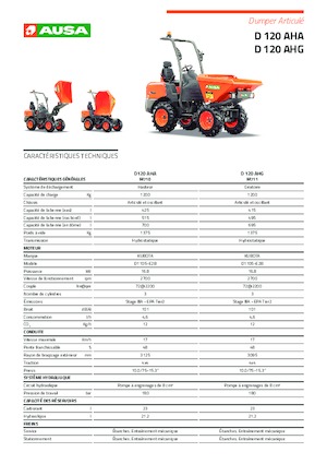 Raddumper Ausa D 120 AHA