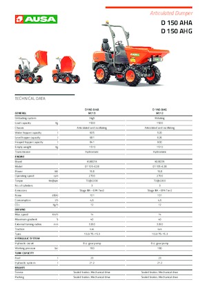 Raddumper Ausa D 151 AHG 