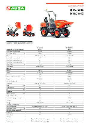 Raddumper Ausa D 151 AHG 