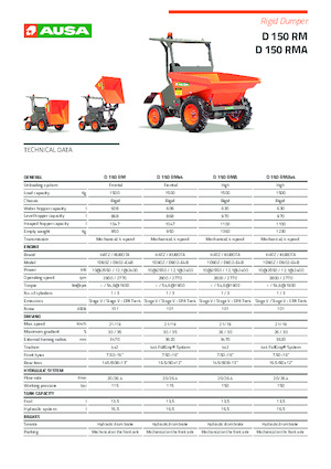 Raddumper Ausa D 150 RM