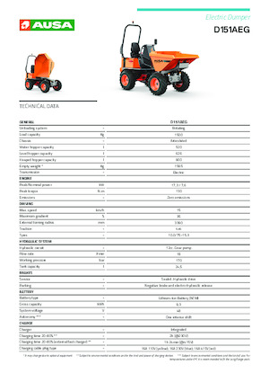 Elektro Raddumper Ausa D 151 AEG