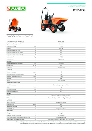 Elektro Raddumper Ausa D 151 AEG