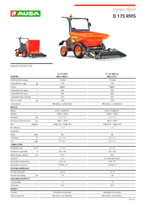 Raddumper Ausa D 175 RMS
