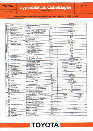 Frontstapler Elektro Toyota 2 FBE 18-48