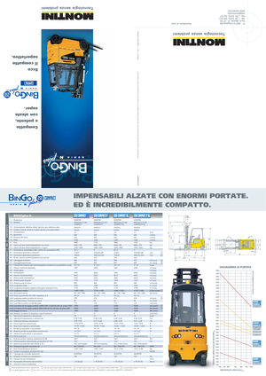 Frontstapler Elektro Montini Bingo plus N 250 Compact