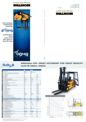 Frontstapler Elektro Montini Bingo plus N 400
