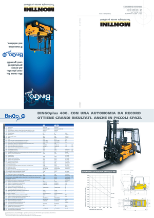 Frontstapler Elektro Montini Bingo plus N 400
