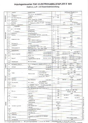 Frontstapler Elektro OM-Pimespo E 18 N